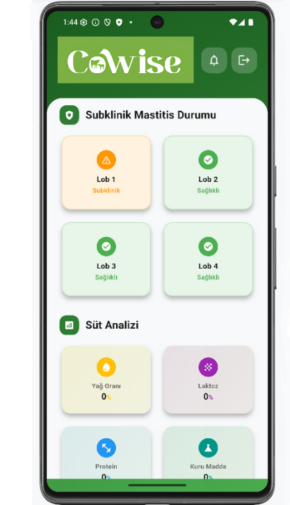 Cowise Mobil Uygulama - Sağlık Takibi