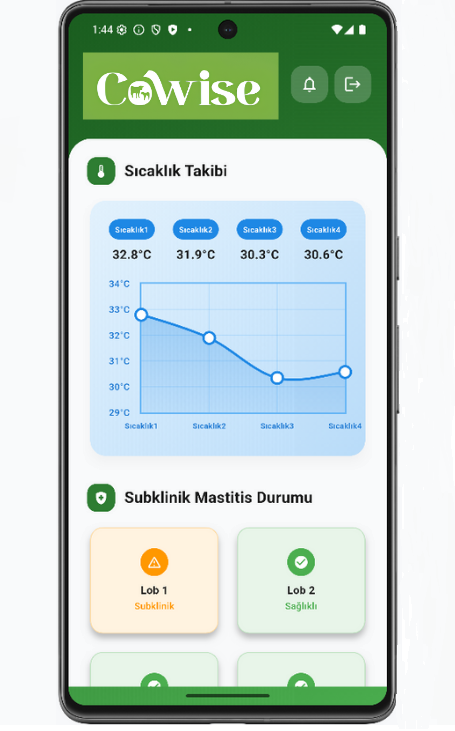 Cowise Mobil Uygulama - Sıcaklık Takibi